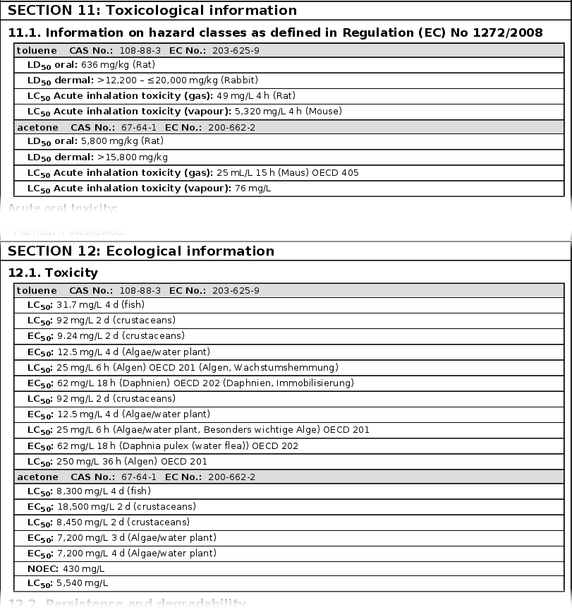 Section 11 and 12 of an example safety data sheet.