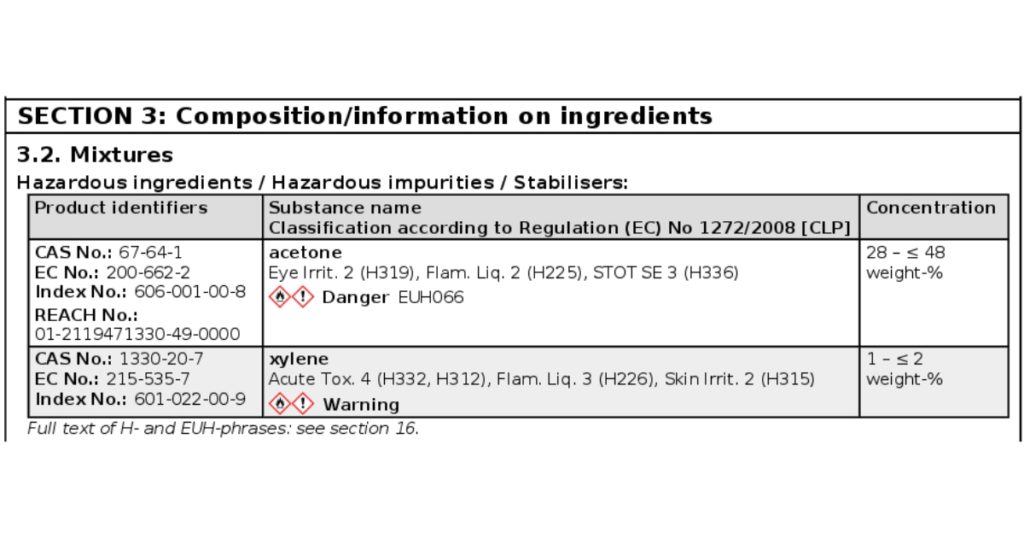 Table from section 3.2 of a safety data sheet with information on acetone and xylene: Contains CAS, EC and index numbers, hazard classes, H-phrases, pictograms, signal words and concentration ranges.