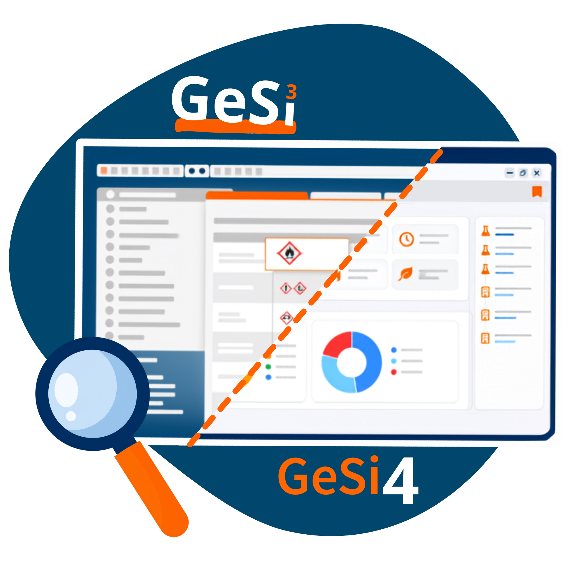 GeSi³ und GeSi4 Gefstoff-Profi vergleichen