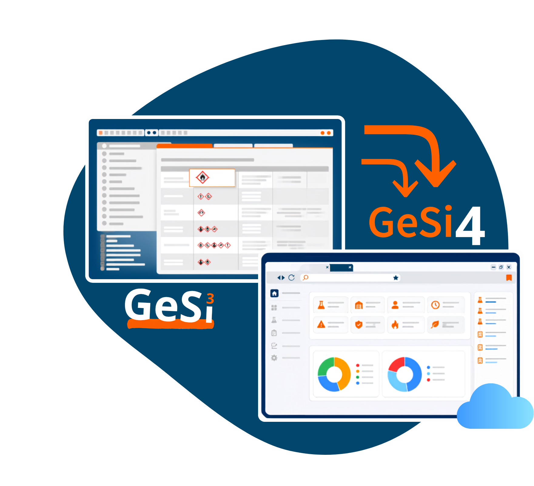 Migration_GeSi3_GeSi4